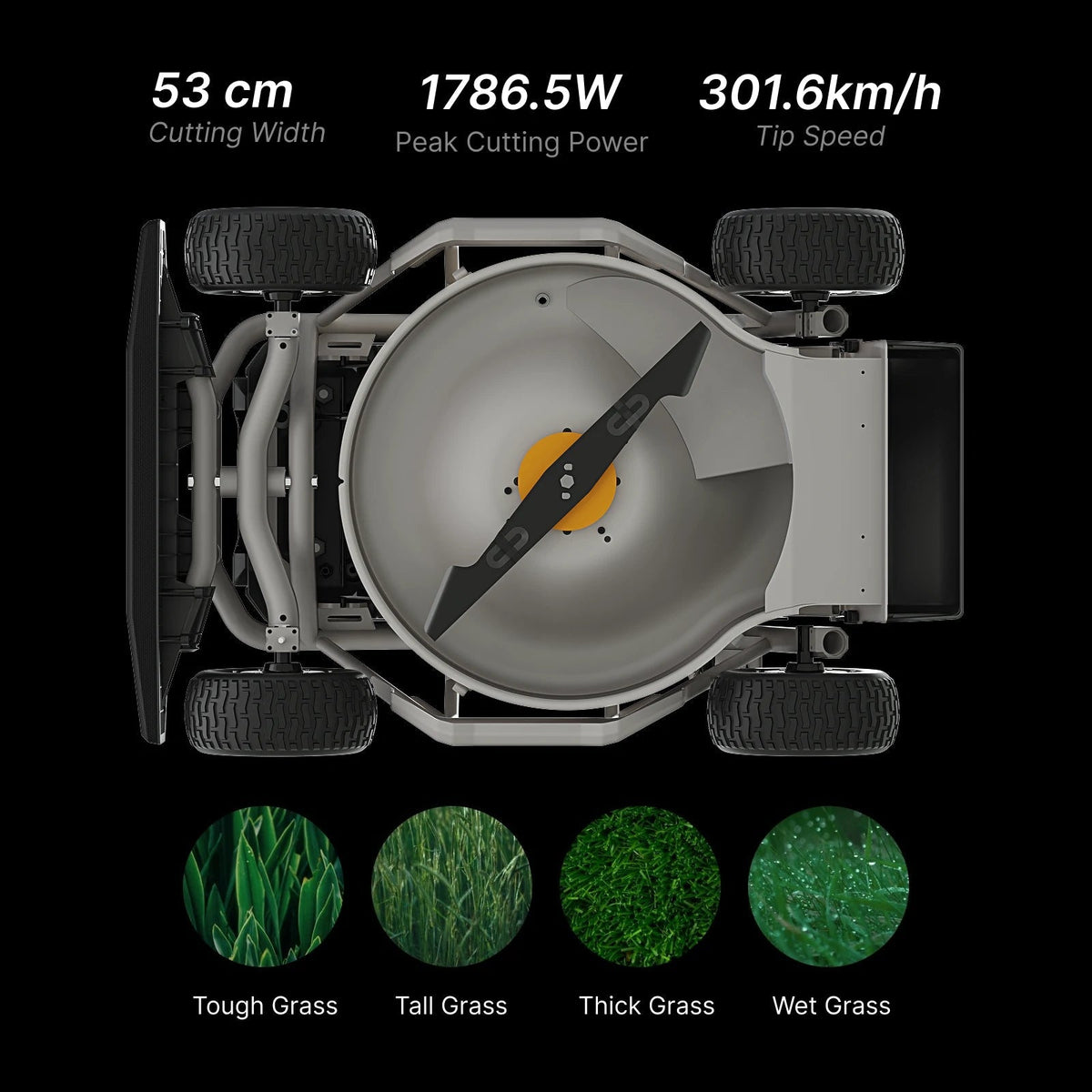 S1 4WD 40° Remote Control Lawn Mower — 85% Slope (Wide Wheel)