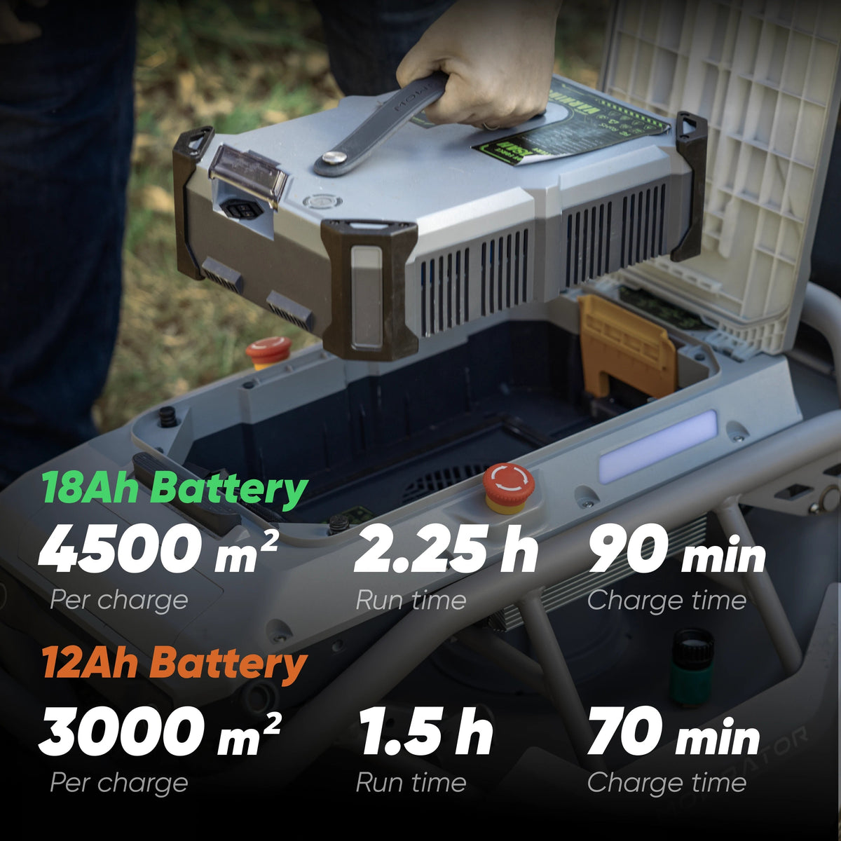 S1 4WD 50° Remote Control Lawn Mower — 119% Slope (Grip Tread)
