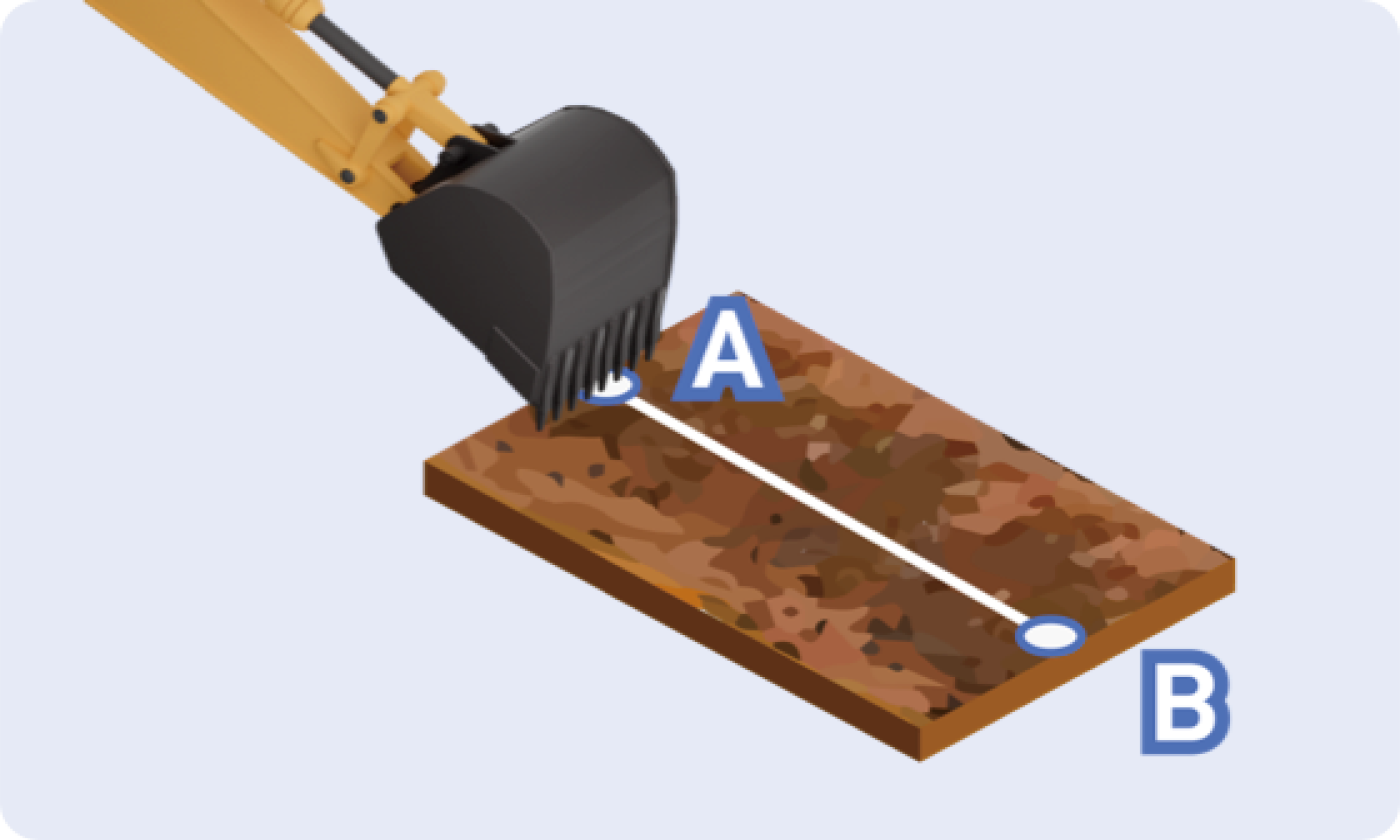 Straight-Line Guidance